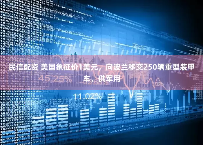 民信配资 美国象征价1美元，向波兰移交250辆重型装甲车，供军用